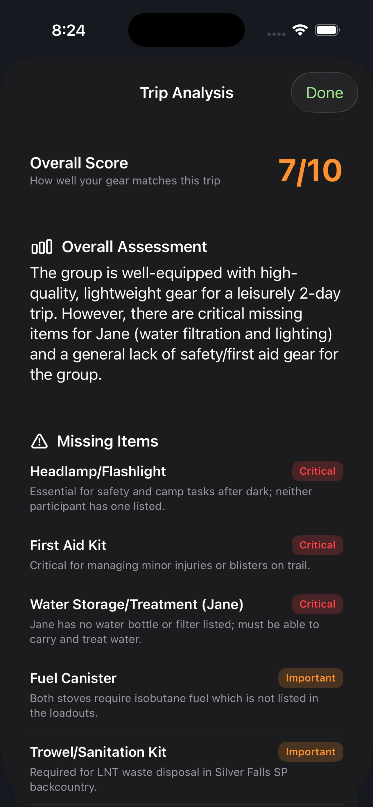 AI trip analysis with readiness score and missing items